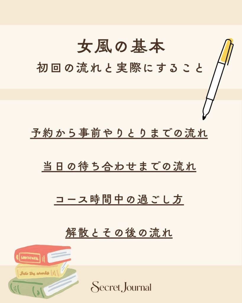 女風の基本|初回の流れと実際にすること