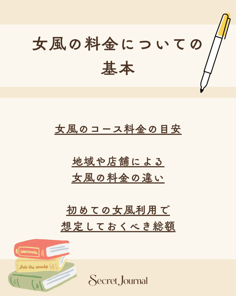 女風の料金についての基本|相場や特徴