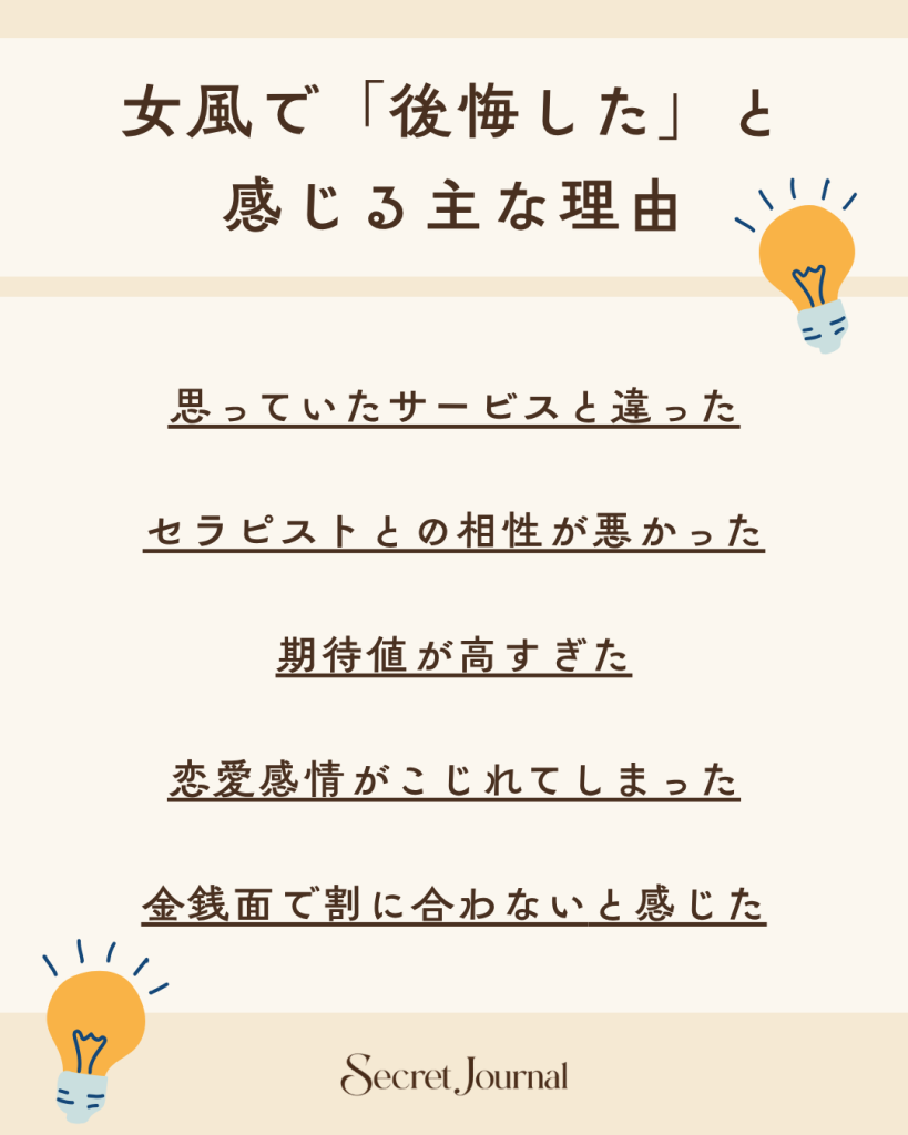 女風で「後悔した」と感じる主な理由