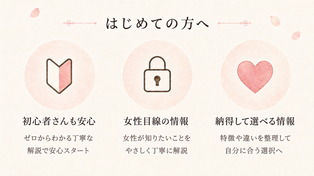はじめての方へ バナー
