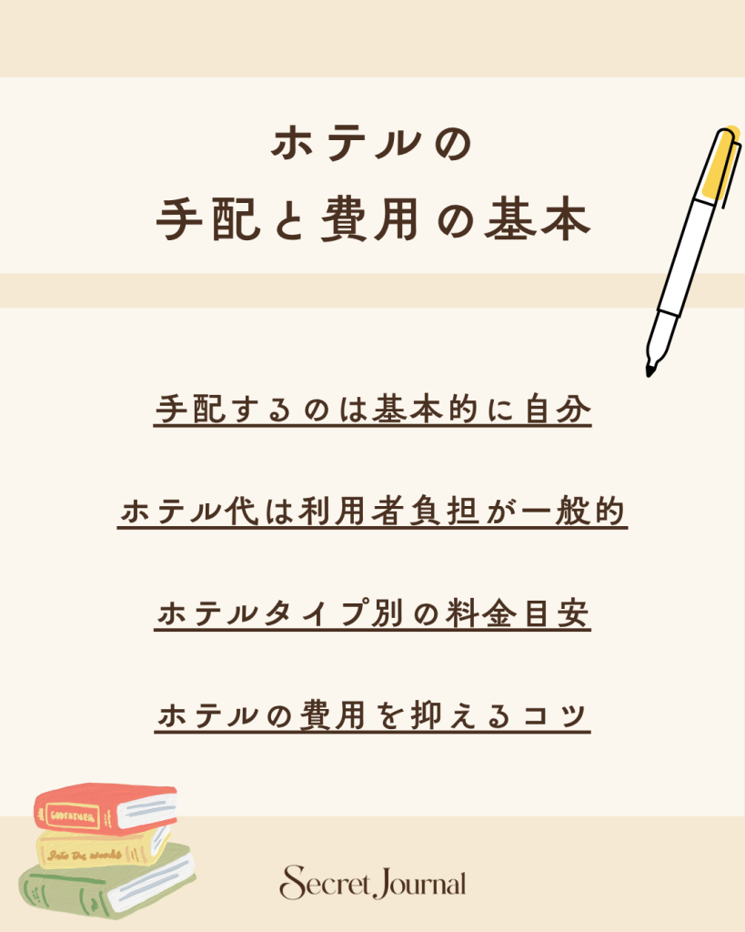 ホテルの手配と費用の基本