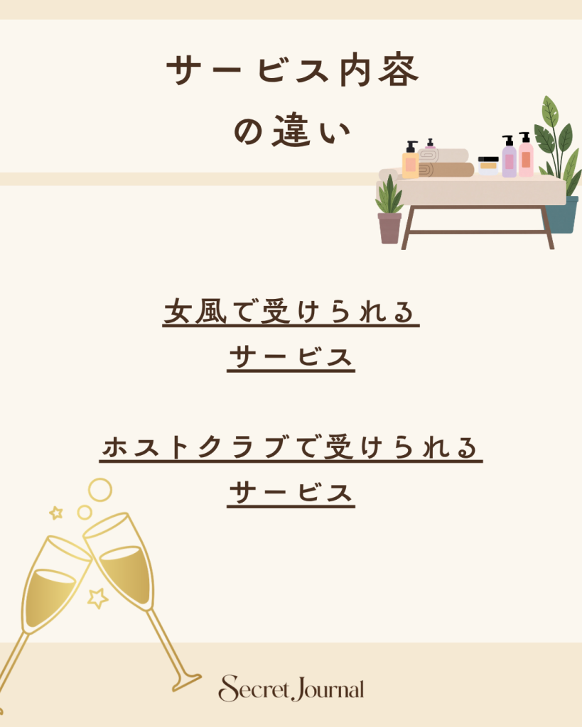 サービス内容の違い
