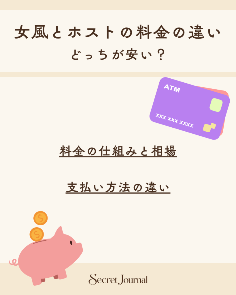 女風とホストの料金の違い|どっちが安い?