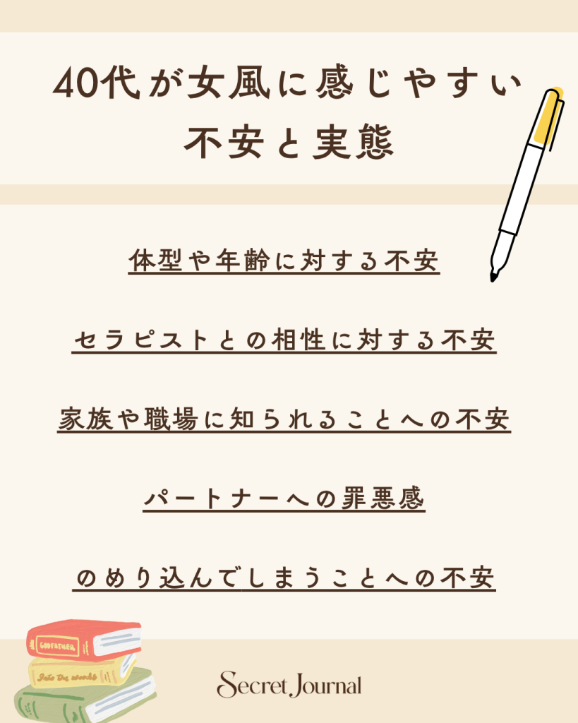 40代が女風に感じやすい不安と実態