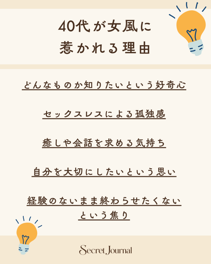 40代が女風に惹かれる理由