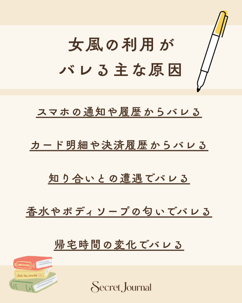 女風の利用がバレる主な原因
