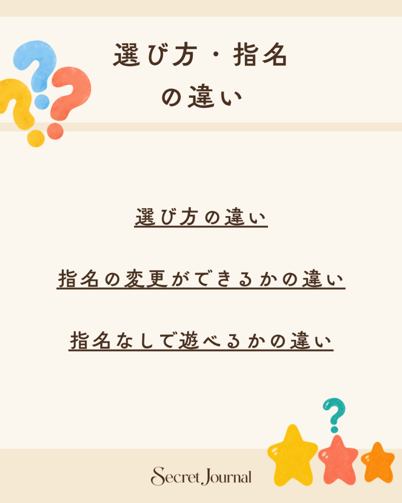 選び方・指名の違い