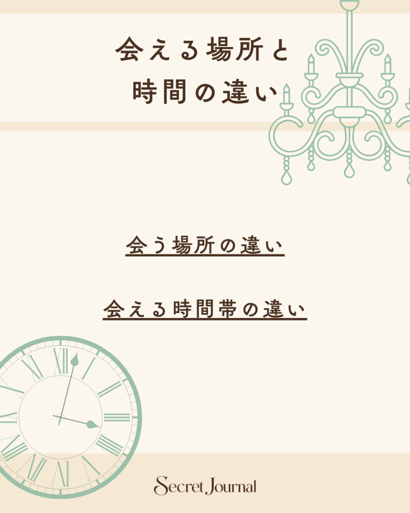 会える場所と時間の違い