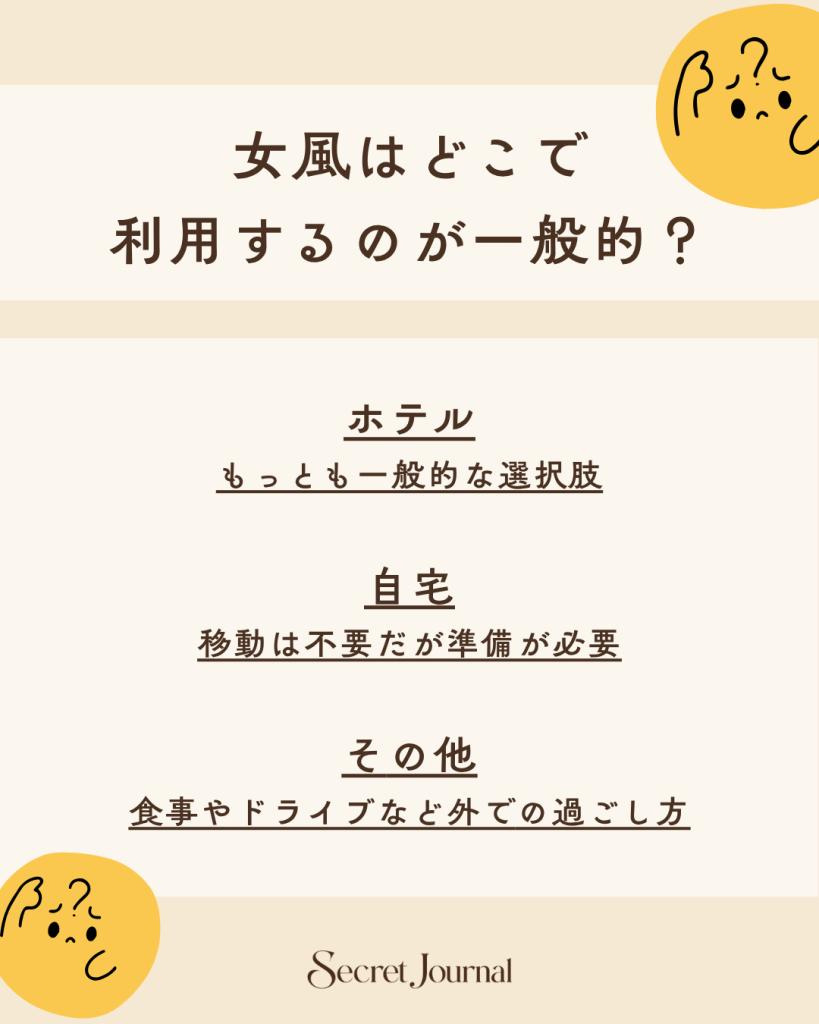女風はどこで利用するのが一般的?
